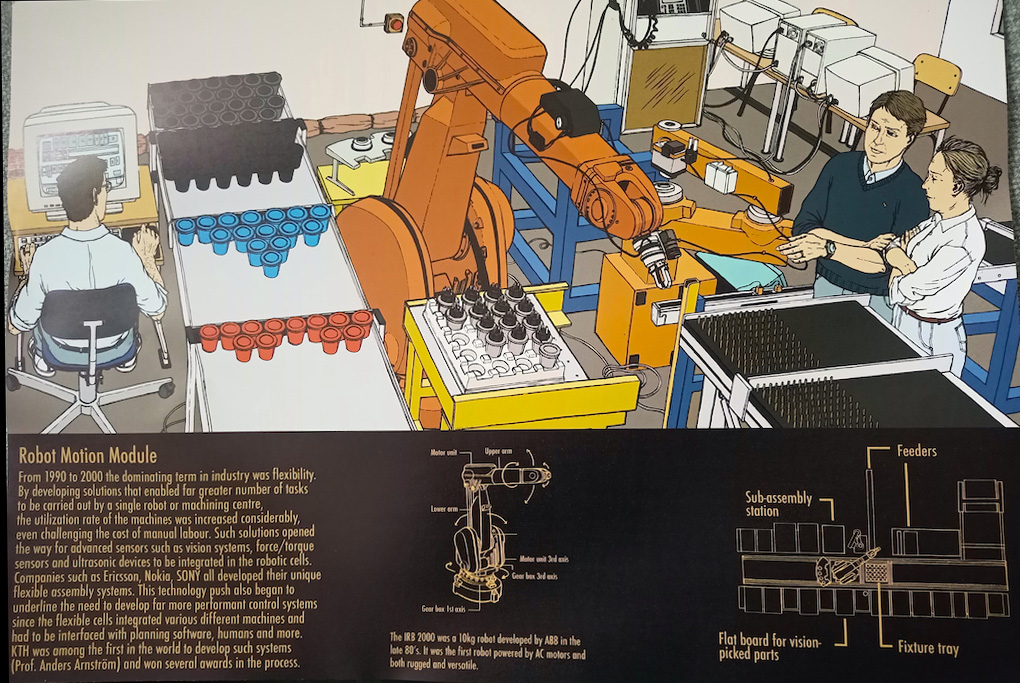Sample picture from exhibition, illustrating "Robot Motion Module".